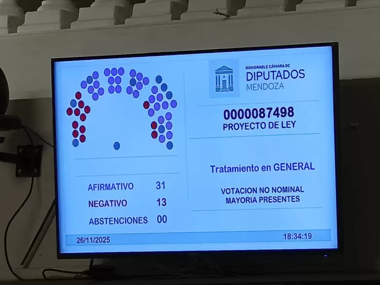 diputados