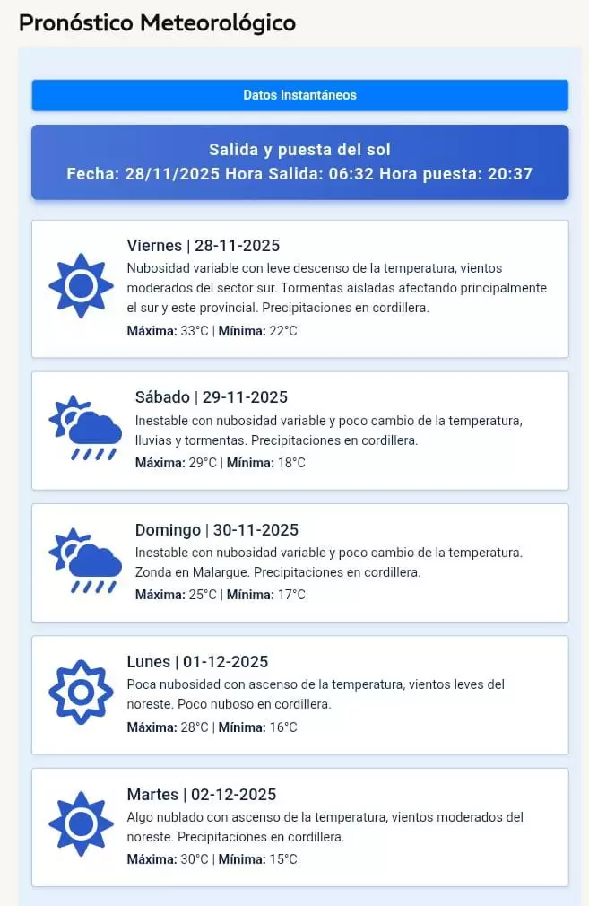 clima 29 11 2