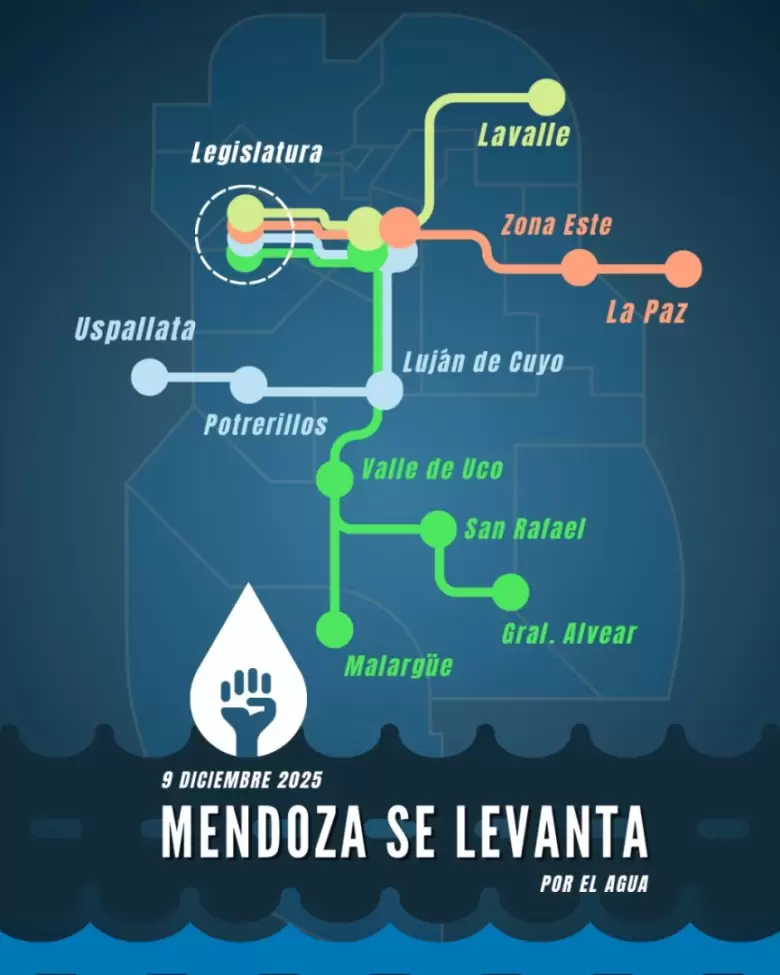 gesta libertadora