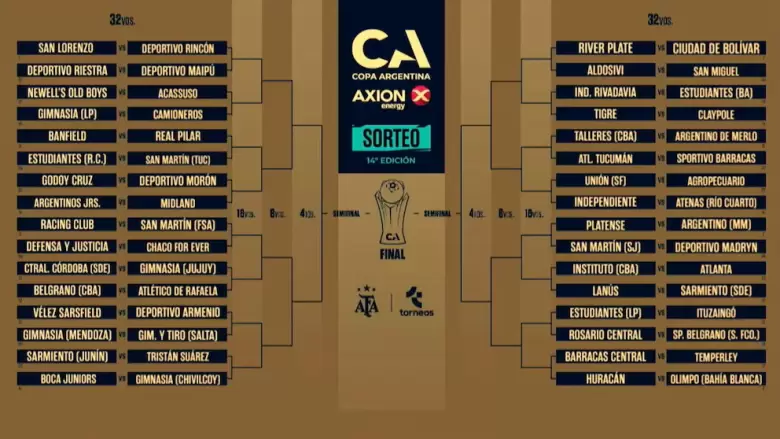 copa argentina cruces