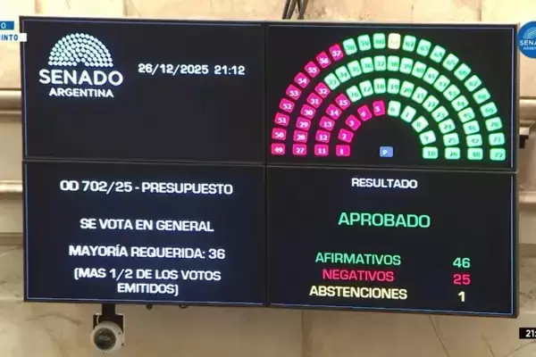 senado