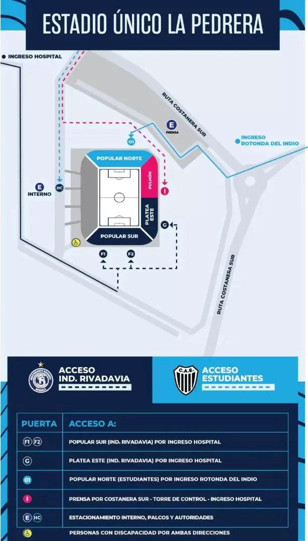 lepra copa argentina