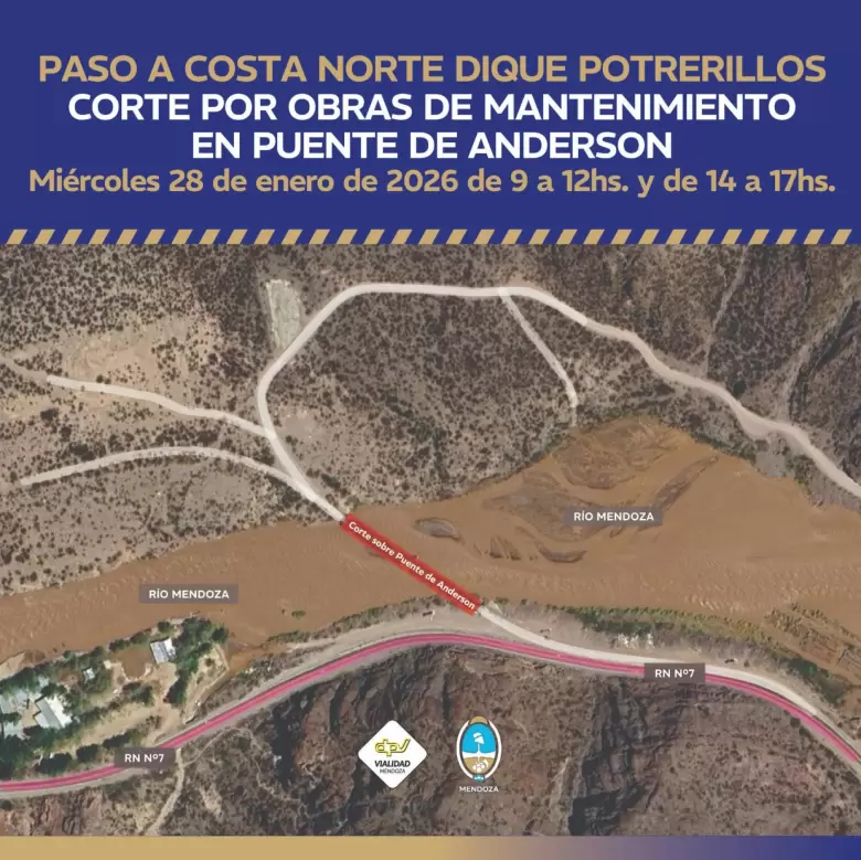 dique potrerillos