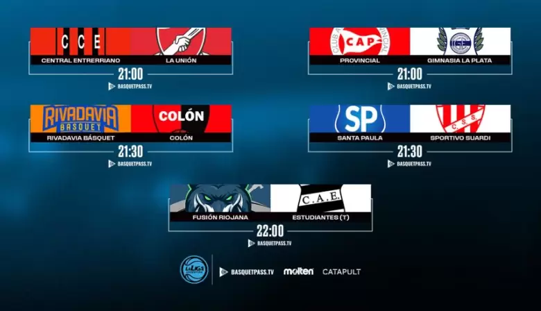 PARTIDOS