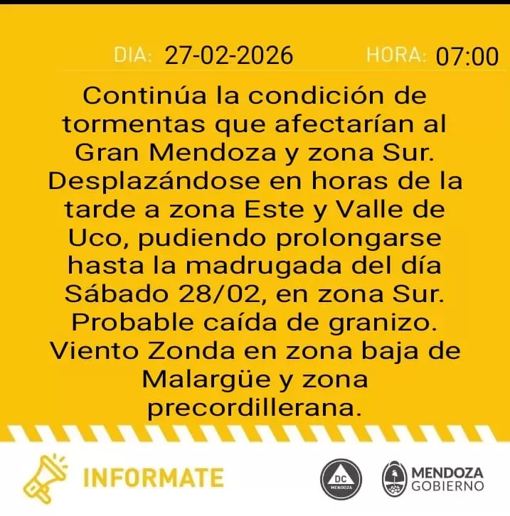 pronóstico 27 de febrero