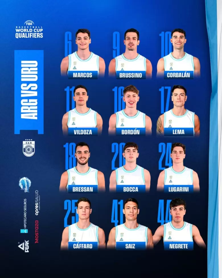 seleccion argentina basquet