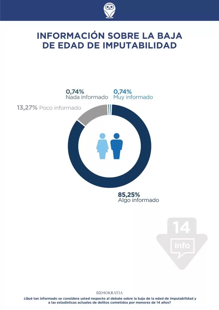 imputabilidad