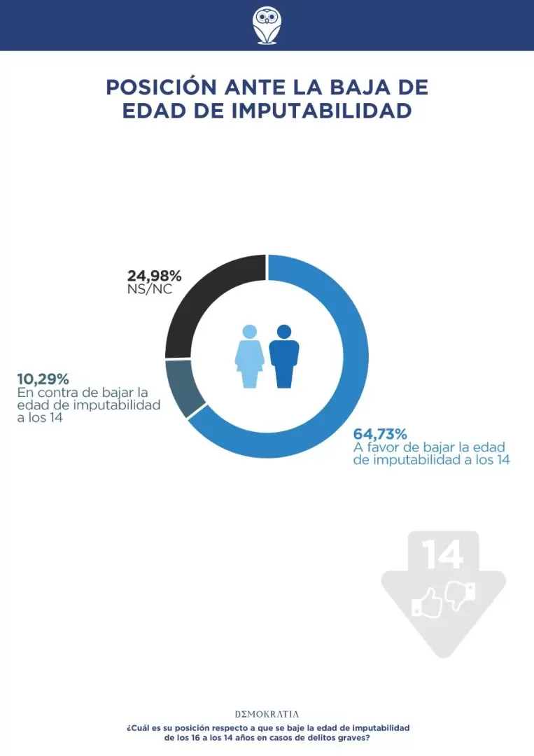 imputabilidad