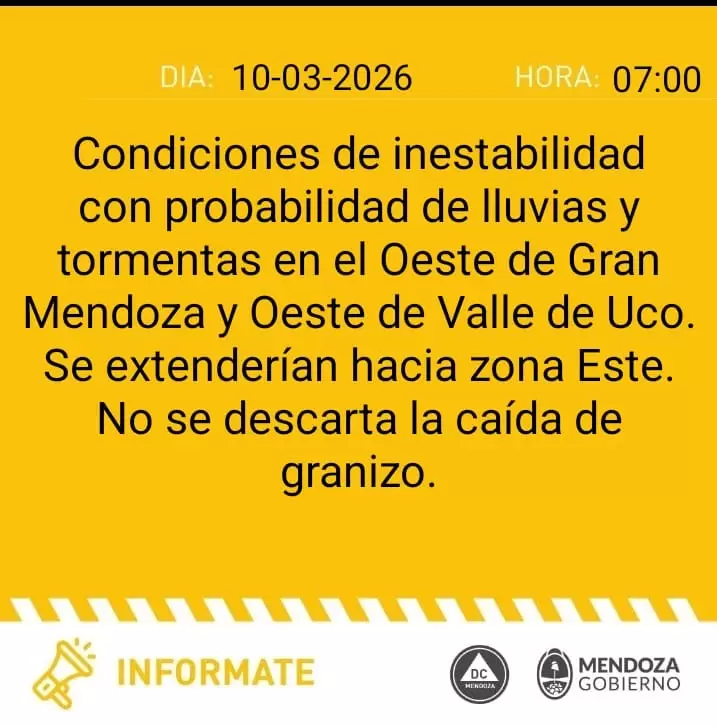 pron�stico 10 de marzo