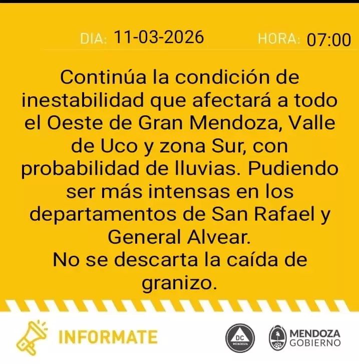 Pron�stico 11 de marzo