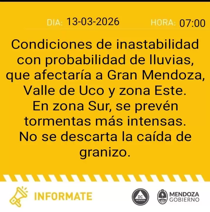 pron�stico 13 de marzo
