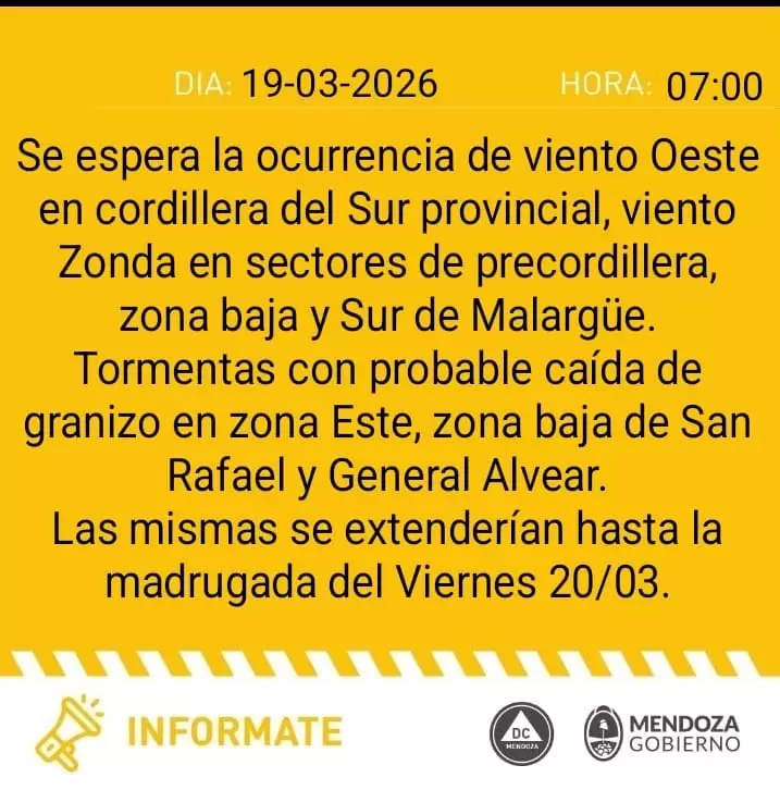 pron�stico 19 de marzo