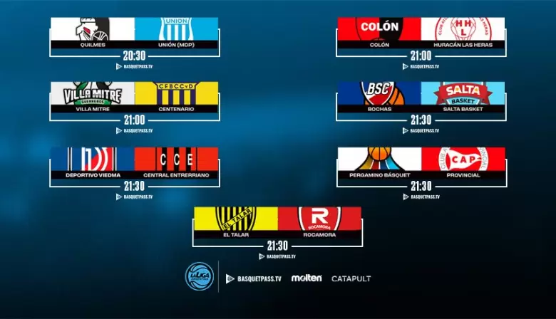 partidos