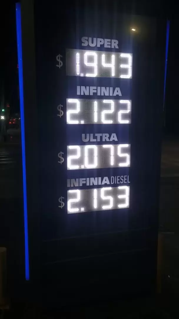 PRECIOS NAFTA DESPUÉS