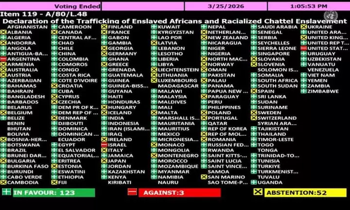 ONU ESCALVITUD EN AFRICA