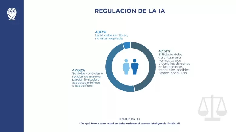 inteligencia artificial