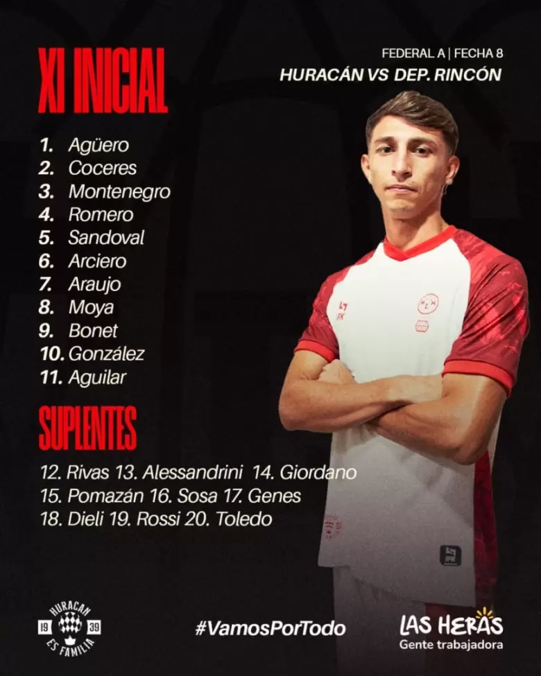 HURACAN LAS HERAS - DEP. RINCON