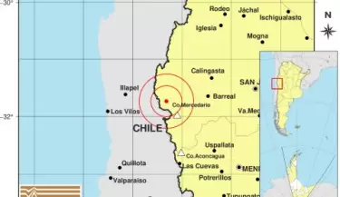 sismo
