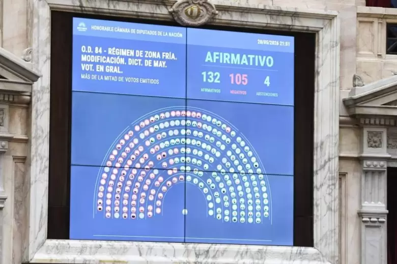 Zona Fría diputados