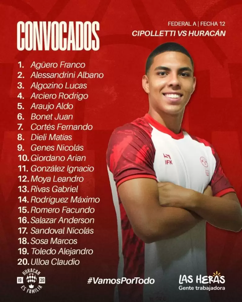 huracan las heras