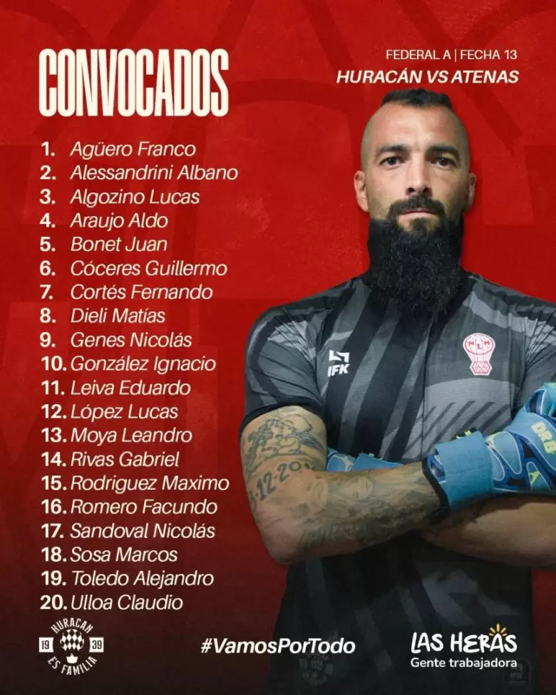 HURACAN LAS HERAS