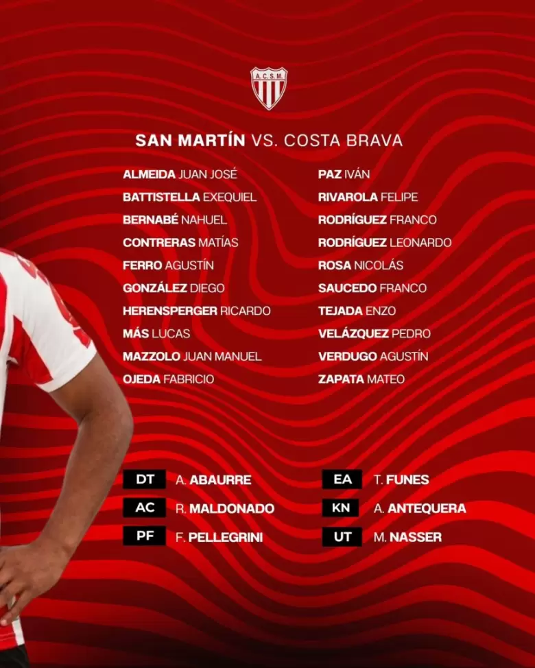 SAN MARTIN - TORNEO FEDERAL A