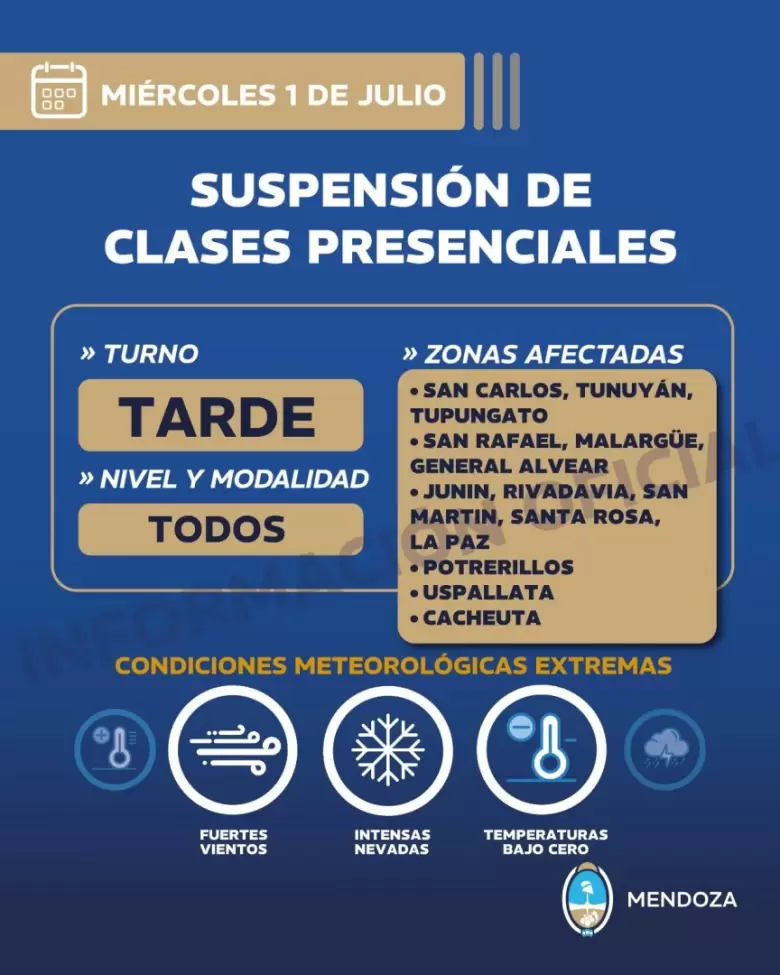 suspensión de clases
