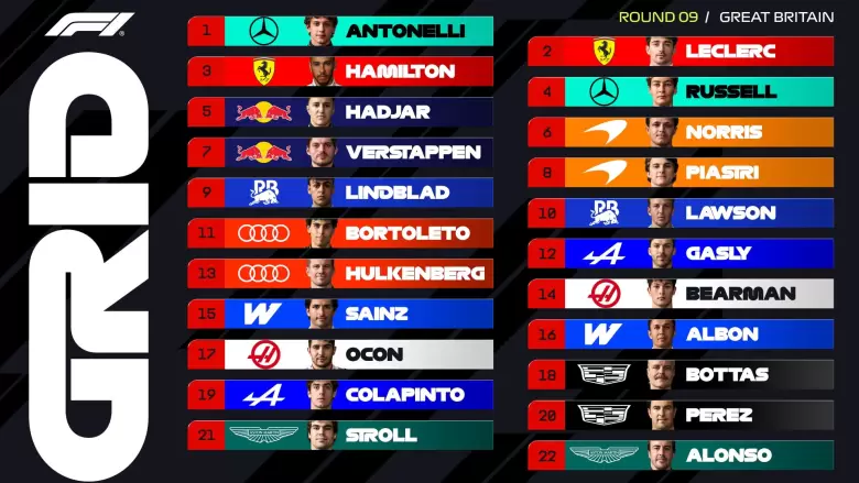grilla f1