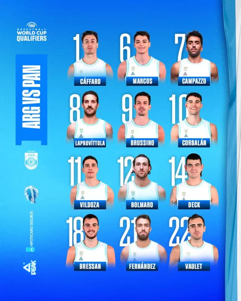 SRGENTINA - PANAMA B�SQUET