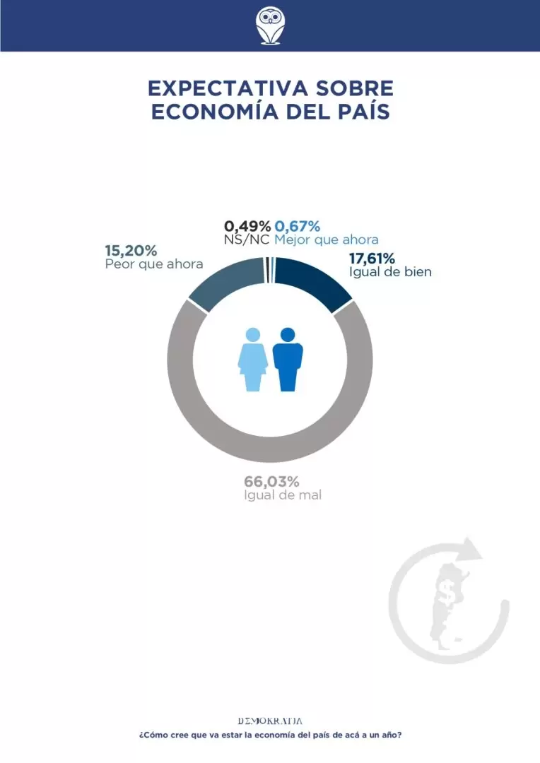 humor social